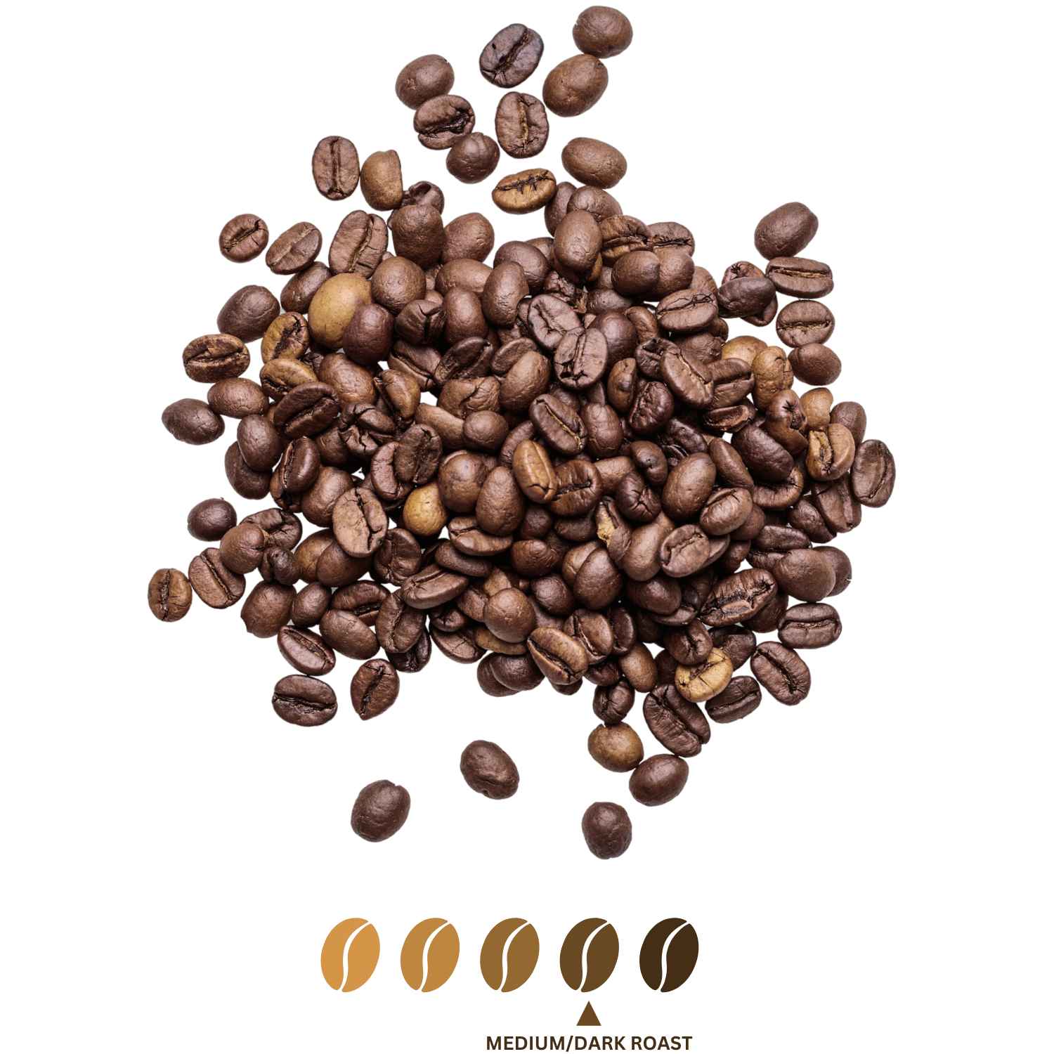 African Kahawa Blend - Canche Coffee