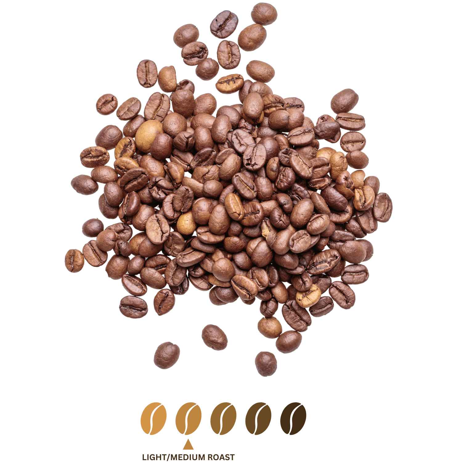 Ethiopia Natural - Canche Coffee